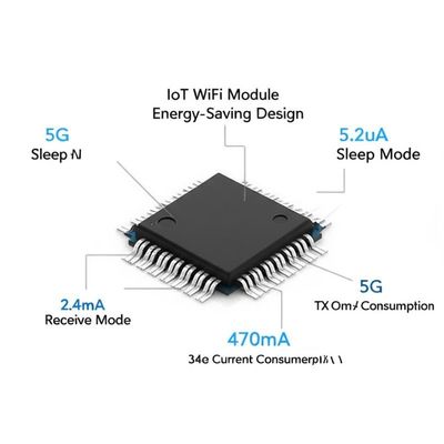 IoT WiFi Module طراحی صرفه جویی در انرژی 5G 5.2uA حالت خواب 2.4G 77mA حالت دریافت 5G 470mA TX مصرف فعلی