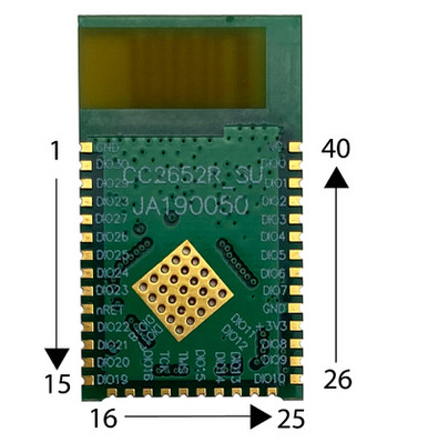 ماژول چند پروتکل Cc2652 برای شبکه هوشمند و خواندن کنتور خودکار